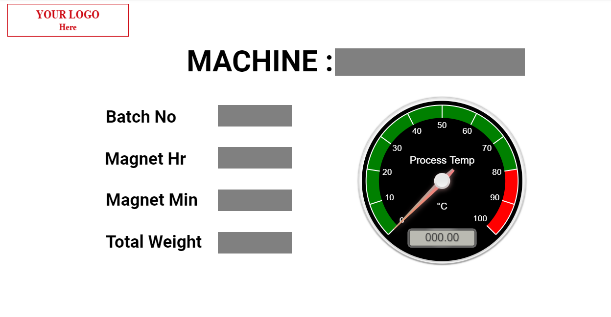 IOT Customer Machine Monitoring