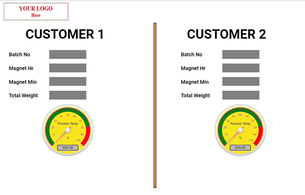 IOT OEM's Customers Machine Monitoring