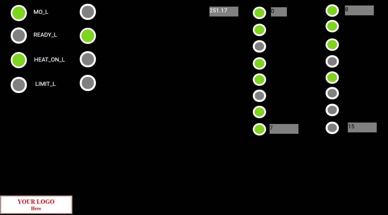 SCADA Multi state indicator